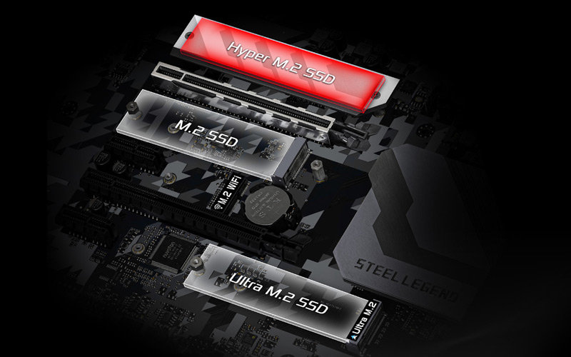 Hyper M.2 & Other M.2 Set(Switch)